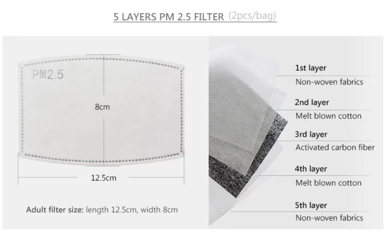 Clear Collective Replacement Filter for Valve Mask Carbon Filters | Adult | Reusable Masks Only | 10 Pack (5 x 2 Filter Packs) | Max 2 Per Order (In Stock)