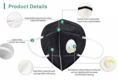 Clear Collective Reusable Mask with Valve Black | Adult | Valve | Disposable 3D Fold Face Mask